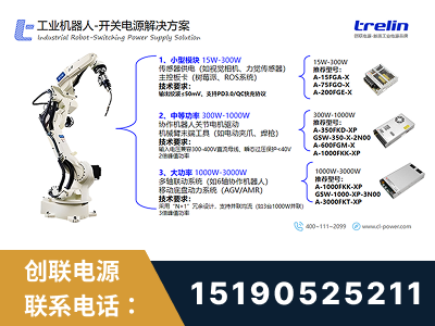 营口-工业机器人-开关电源解决方案